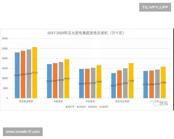 贵州武林争霸赛首次试点碳中和 赛事用电全部依赖太阳能绿色供能 贵州武林争霸赛首次试点碳中和 赛事用电全部依赖太阳能绿色供能