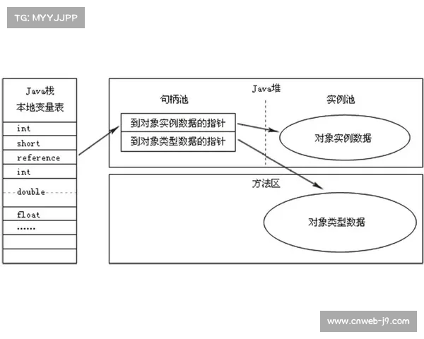组合模型在赛事不同阶段中的预测优势及应用分析 组合模型在赛事不同阶段中的预测优势及应用分析