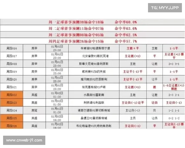 英超保级区竞争分析，利兹联与森林对决前瞻